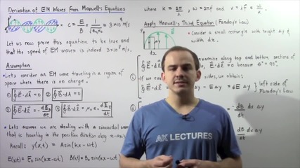 Electromagnetic Waves from Maxwell's Equations