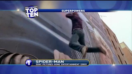 Top 10 Super Powers