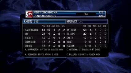 Knicks @ Nuggets 26.11.09 
