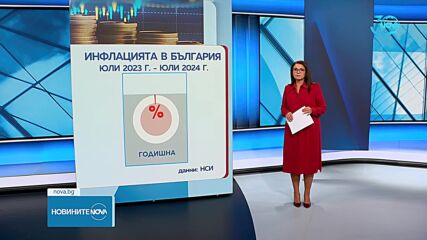 НСИ: Животът е поскъпнал с 2,4% за година