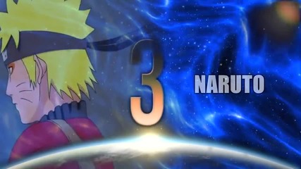 Top 10 Anime Series