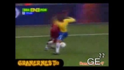 Ricardo Quaresma - Remember The Name