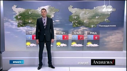 Прогноза за времето (14.01.2015 - обедна)