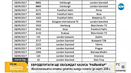 Евродепутати ще обсъждат казуса "Ryanair"