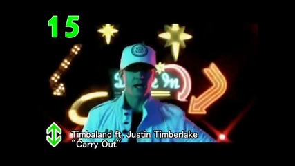 20 Март 2010 - Billboard Hot 100 - Top 50 Singles
