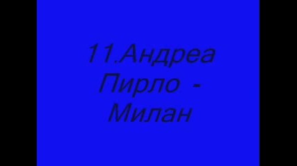Коя Е Идеалната Единайсеторка ?