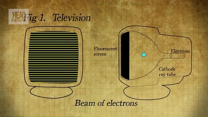 Как работят плазмените телевизори?