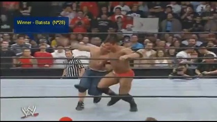 Royal Rumble Winners ( 1988 - 2012 )