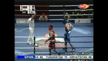 Artur Beterbiev (rus) Отказва Dinesh Kumar (ind) 