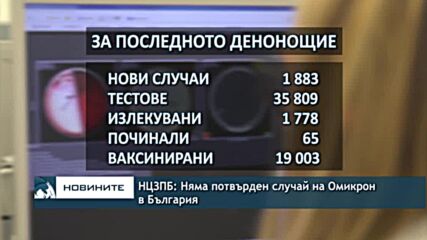 НЦЗПБ: Няма потвърден случай на Омикрон в България