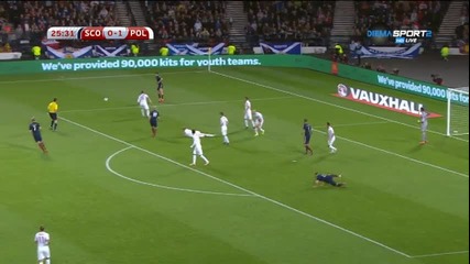 Шотландия - Полша 1:1 /първо полувреме/