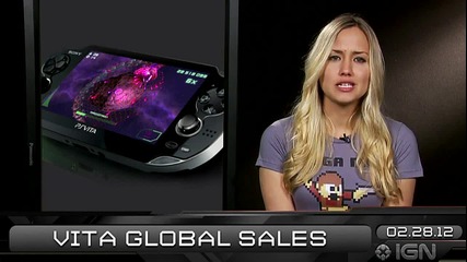 Ign Daily Fix - 28.2.2012 - Xbox 720 & Ipad 3 Details