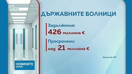 Заплати в болниците