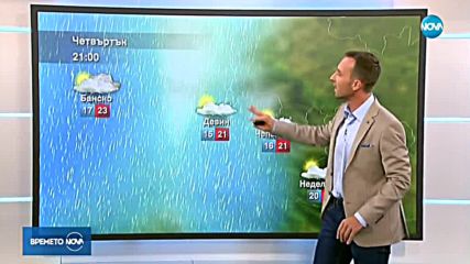 Прогноза за времето (02.08.2018 - обедна)