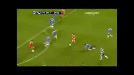 Fernando Torres - All Goals In Season 2007/2008