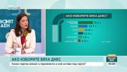 Евелина Славкова: Предизборна кампания има огромно значение