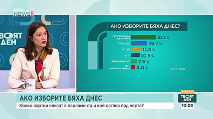 Евелина Славкова: Предизборна кампания има огромно значение