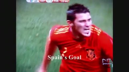 Spain Vs Portugal All Goals (1 - 0) 