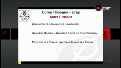 Ботев и Етър затварят кръга с мъждукаща надежда за топ 6
