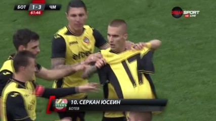 Ботев върна едно попадение на Черно море