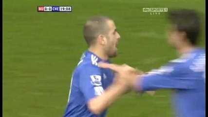 Manchester Unated 0 - 1 Chelsea ( J.cole )
