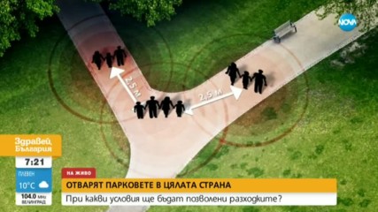 От днес пада забраната за разходки в парковете в страната