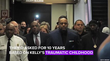 R Kelly sentenced to 30 years in prison