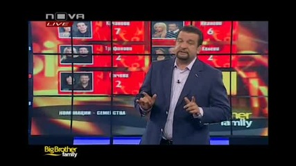 Big Brother Family (13.05.10) * Част 3/10 * ( Цялото Предаване ) 