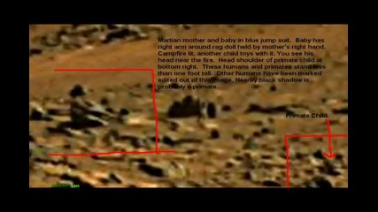 Mars Humans 