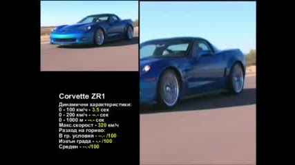 corvette zr1 scorosttv.com.flv