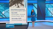 Колко дълго могат да продължат свлачищата
