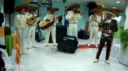 The World in 2 Minutes_ Mexico