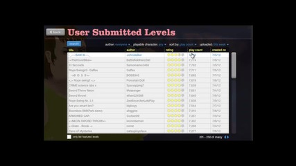 Happy Wheels ep 6