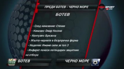Преди Ботев Пловдив - Черно море