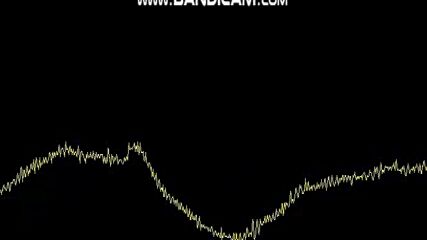 4 Clubbers - Time (visualizer Edit)