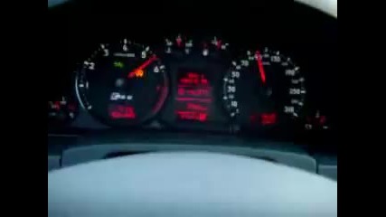 Audi Rs6 Acceleration