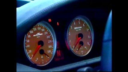 Tunning Ac Schnitzer Bmw