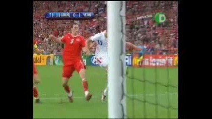 Най - Доброто От Мача Швейцария - Чехия