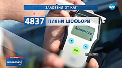 5000 пияни и 1500 дрогирани шофьори – хванати от началото на годината