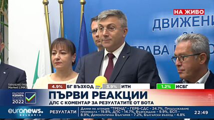 Карадайъ: Политиците да преодолеят егото си и да търсят диалог