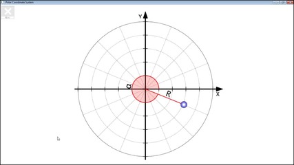 №03131 - Полярна координатна система