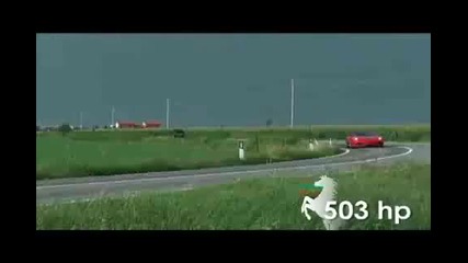 Audi R8 V10 vs Ferrari F430 Scuderia 
