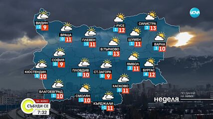 Прогноза за времето (26.01.2025 - сутрешна)