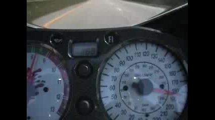 Suzuki Hayabusa 354 kmh