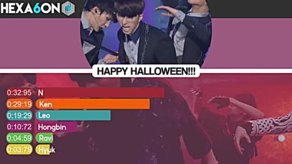 Vixx - Voodoo Doll Line Distribution Color Coded