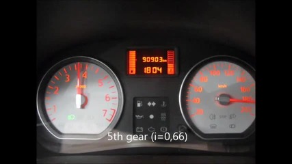 Gears Jr5-166 5th=0,66