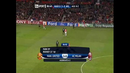 Manchester United - Milan4:0 - Champions League
