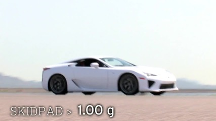 [hd] World 2012 Lexus Lfa Tested - Car and Driver [1 част]