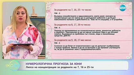 Нумерологична прогноза за юни - „На кафе“ (31.05.2024)