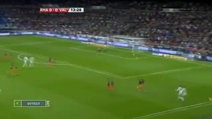 C.ronaldo ~the White Devil 2010 ~ Hd